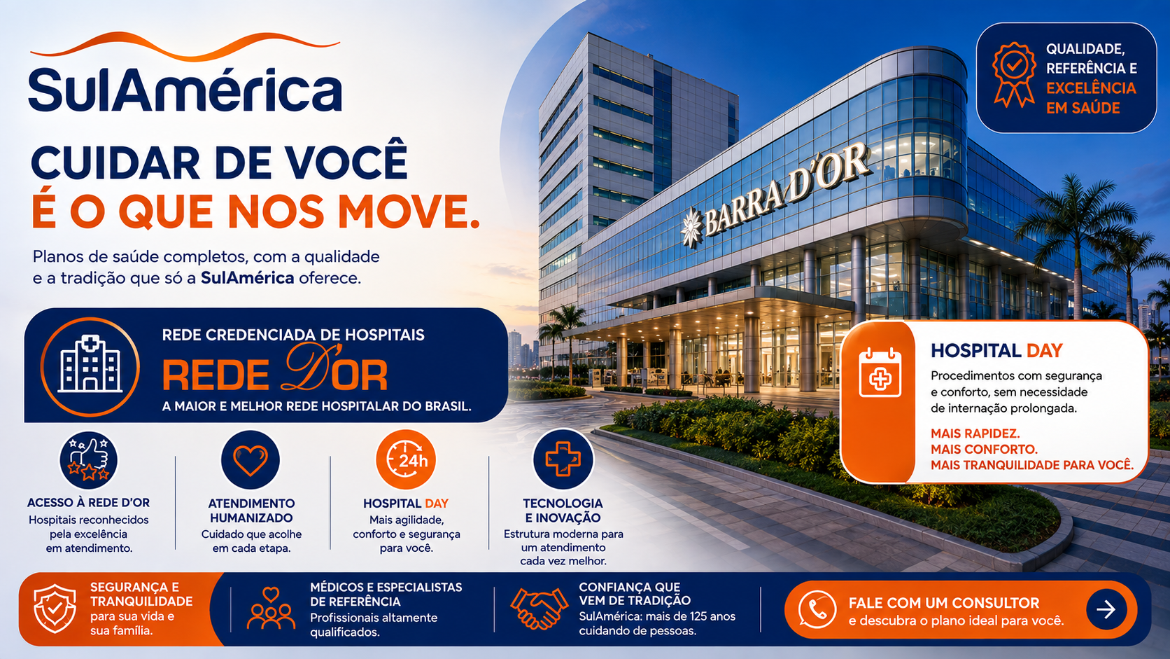 SulAmérica Saúde com rede credenciada e Hospital Day